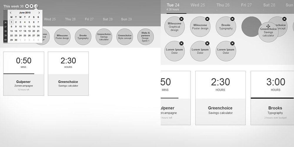 Ambrero Blog - UX design voorbeeld wireframe