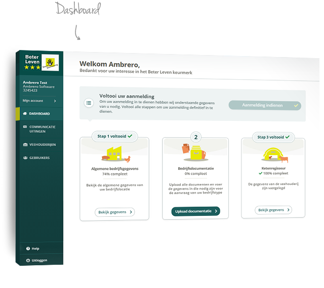 Stichting Beter Leven keurmerk - Dashboard