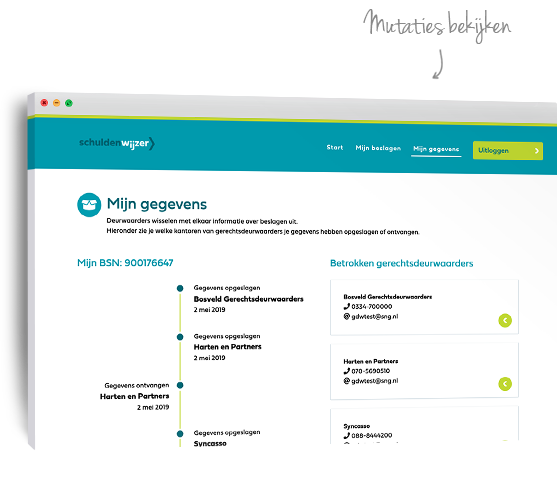 Schuldenwijzer.nl - Mijn gegevens