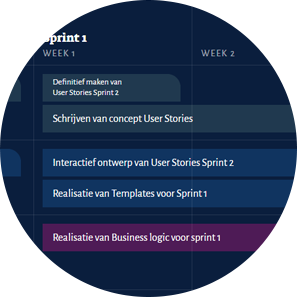 Agile planning illustratie